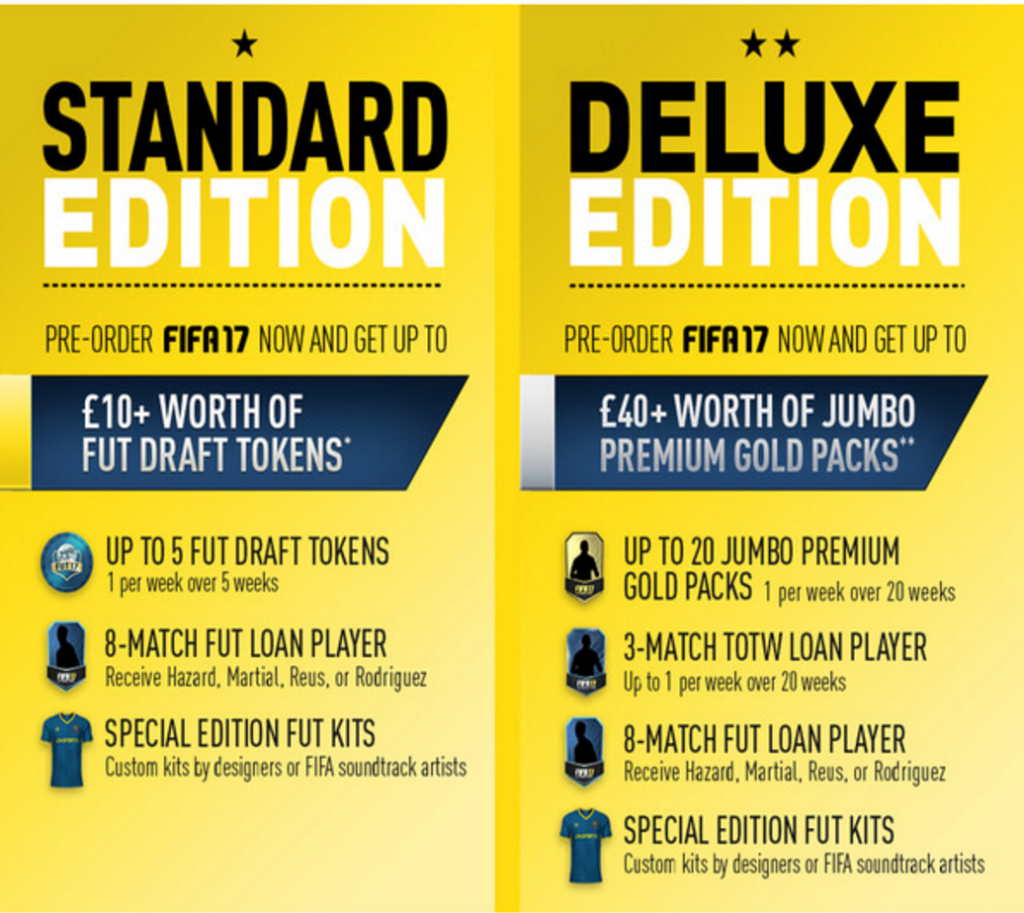 FIFA 17 Pre Orders