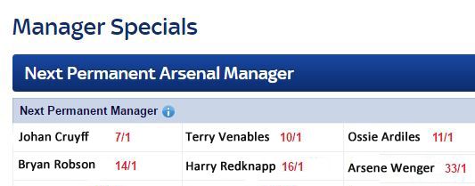 Arsenal next manager1