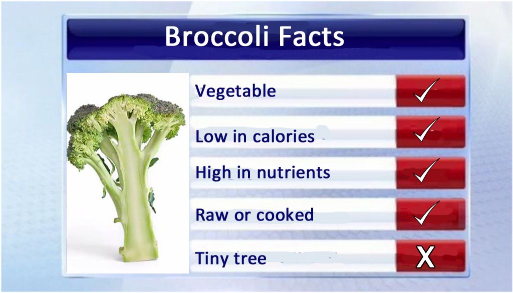 Broccoli facts