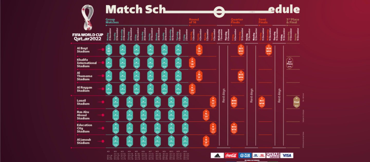 Qatar 2022 World Cup schedule announced by FIFA | JOE.co.uk