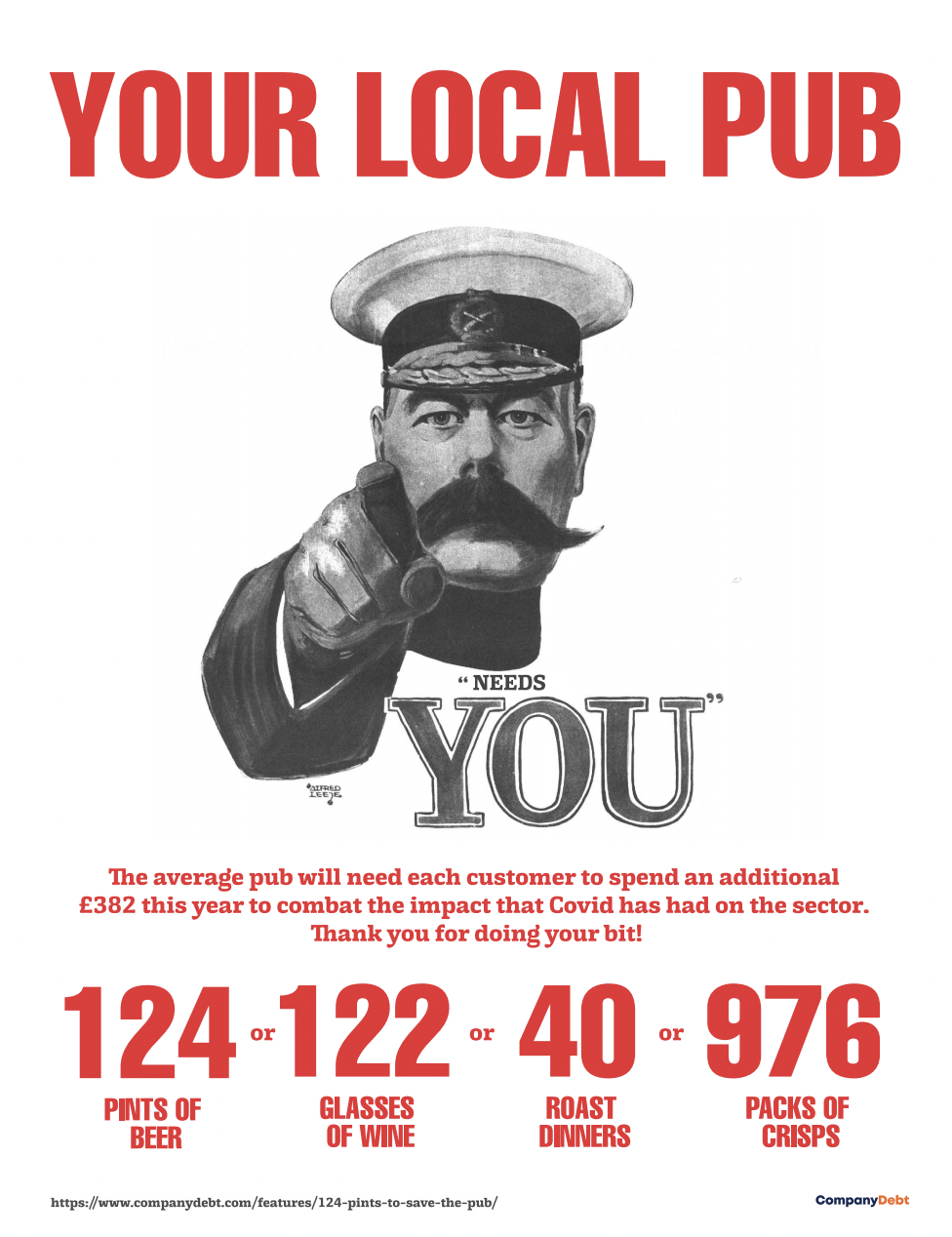 your-local-pub-needs-you-e1620989884145.